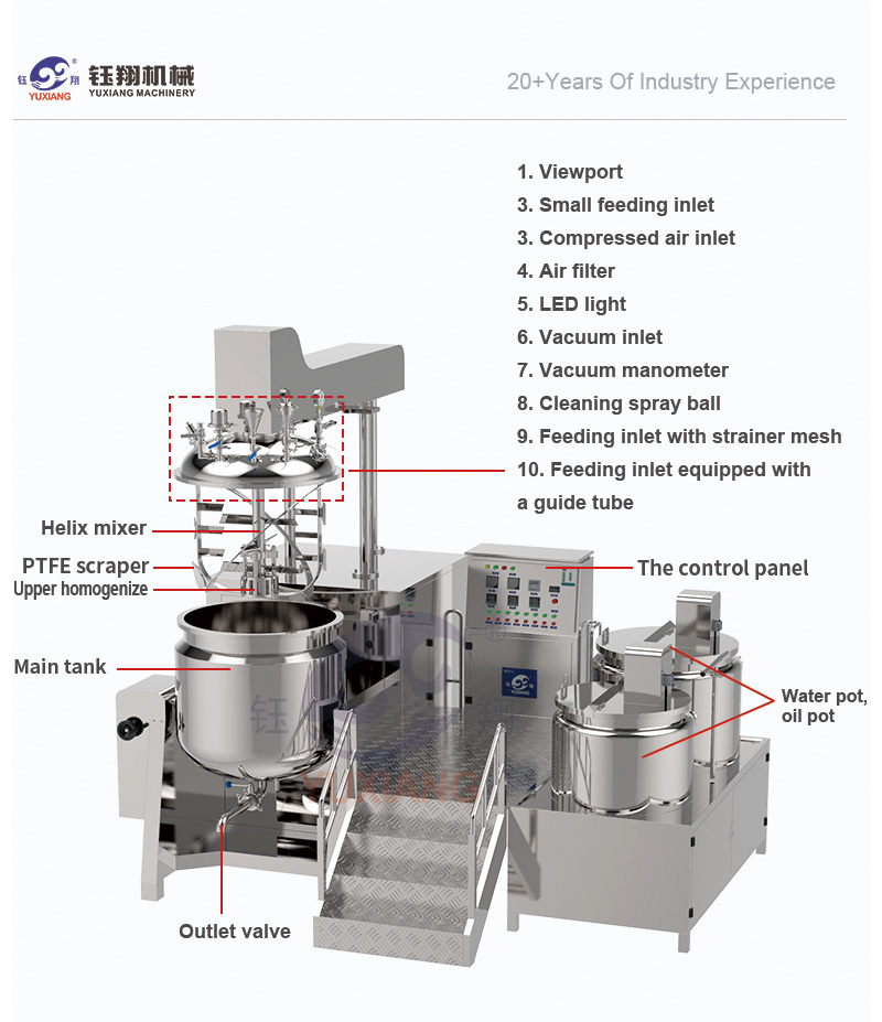 RHJ-C-500L上均质真空乳化机英文_05.jpg