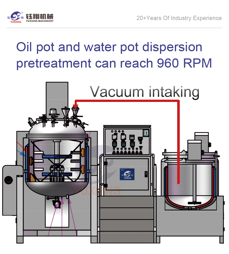 RHJ-C-500L上均质真空乳化机英文_11.jpg