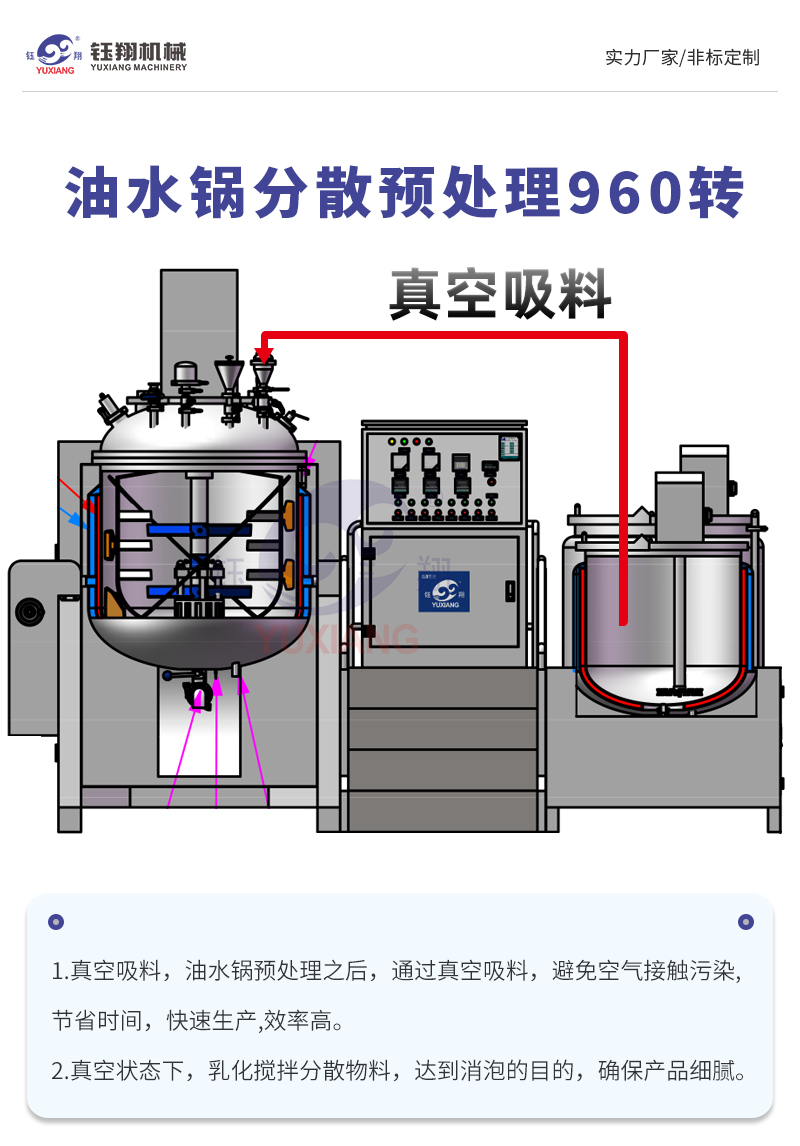 500L螺带搅拌上均质乳化机_11.jpg