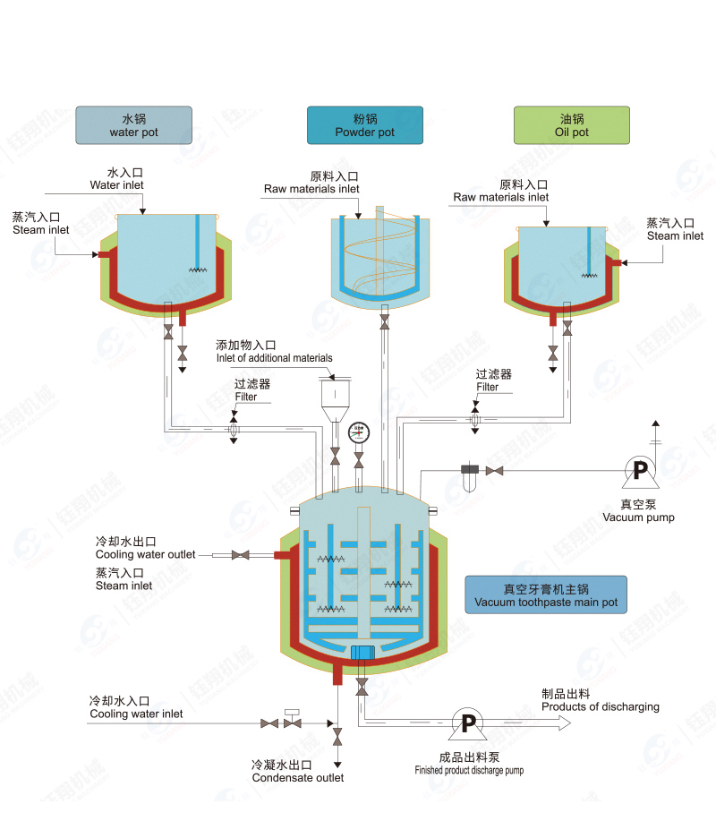 真空牙膏机_06.jpg