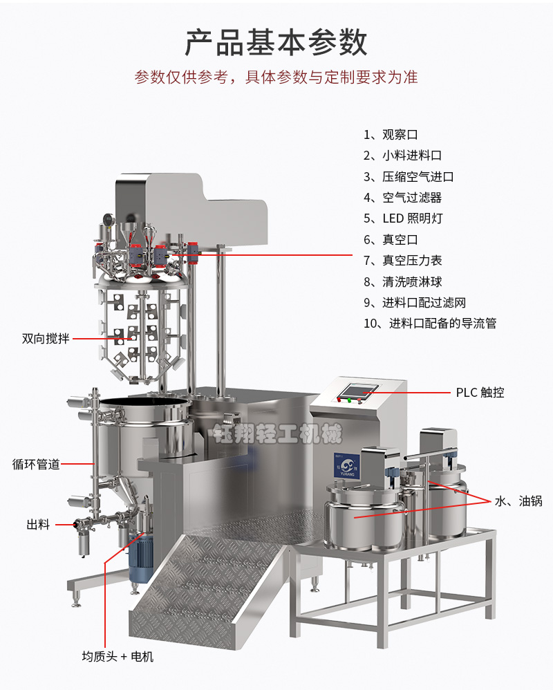1681971344570750.jpg 200L新款乳化机_04.jpg