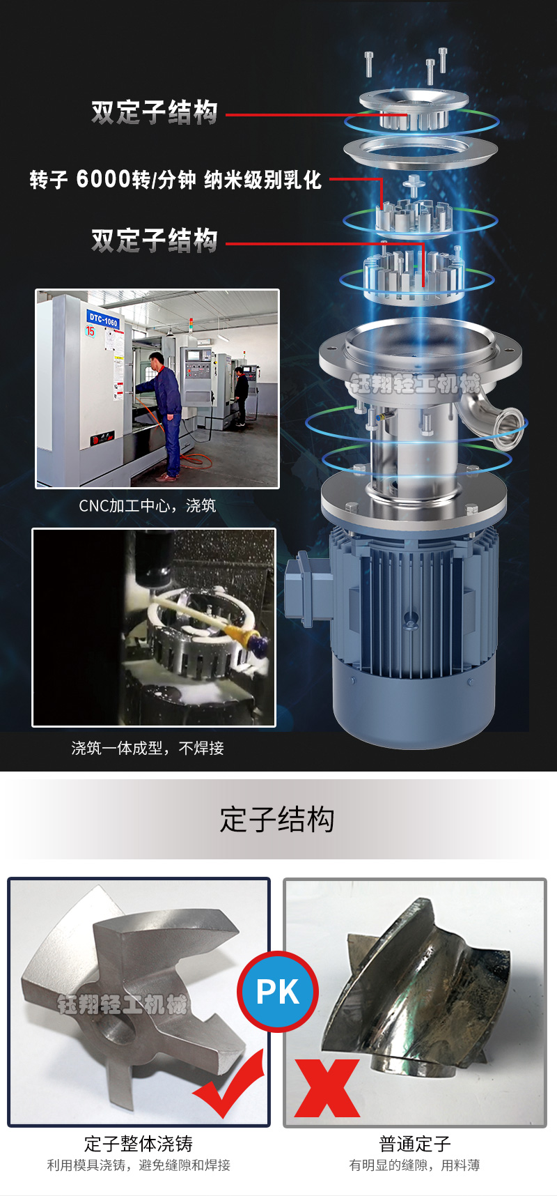 1681971357440516.jpg 200L新款乳化机_08.jpg