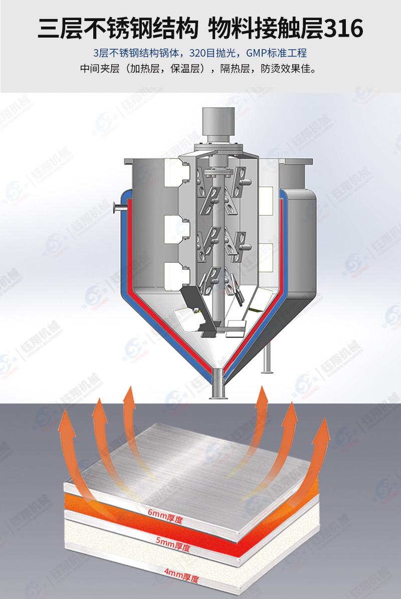 1681971370861252.jpg 200L新款乳化机_12.jpg