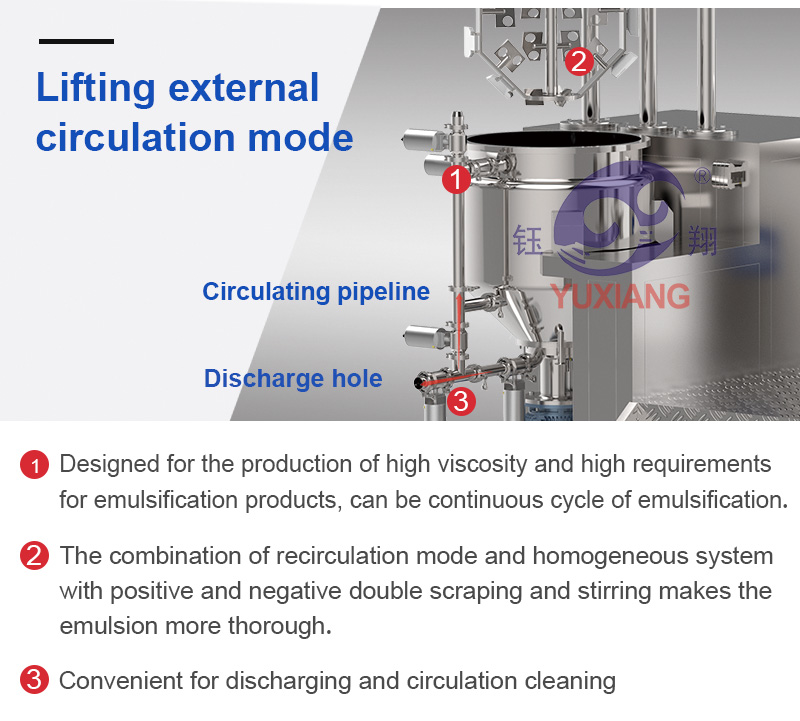 RHJ-D-200L下均质真空乳化机英文_12.jpg