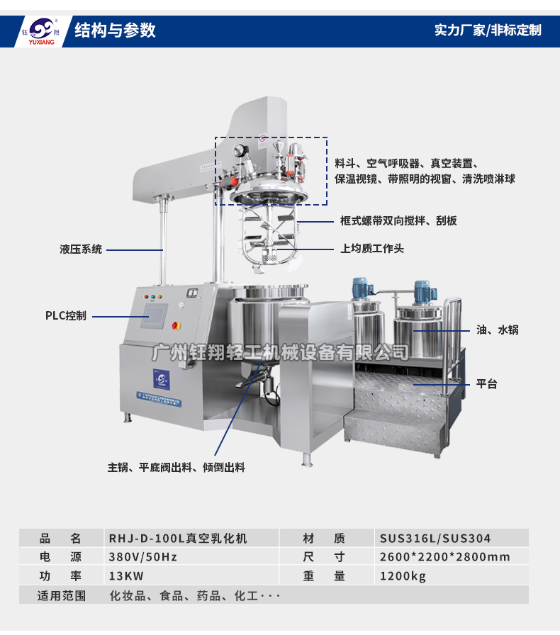 100L上均质PLC乳化机_05.jpg