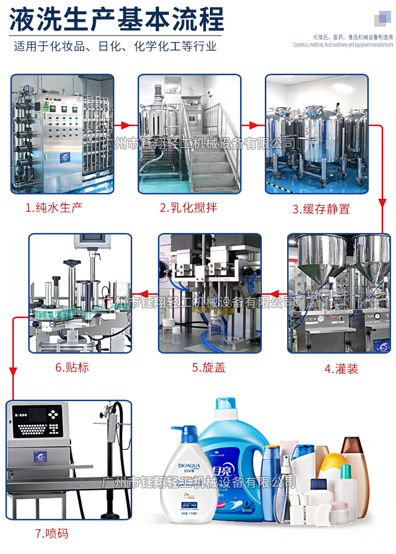 日化液洗搅拌锅500L_05.jpg