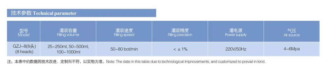 全自动灌装机.png