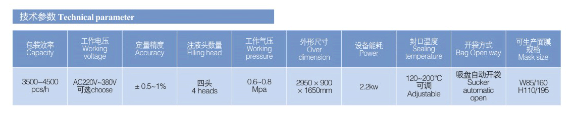 面膜灌装机参数.png