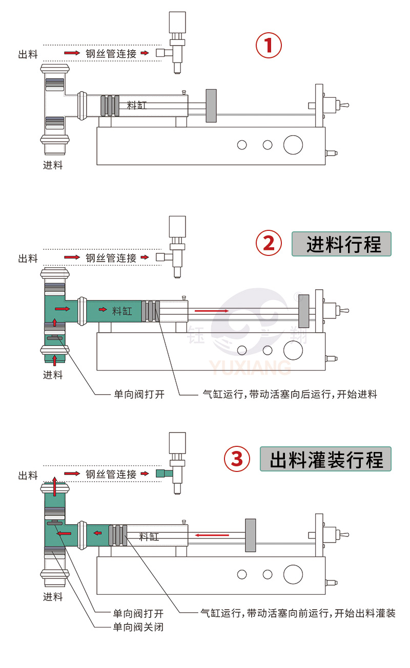 卧式灌装机_08.jpg