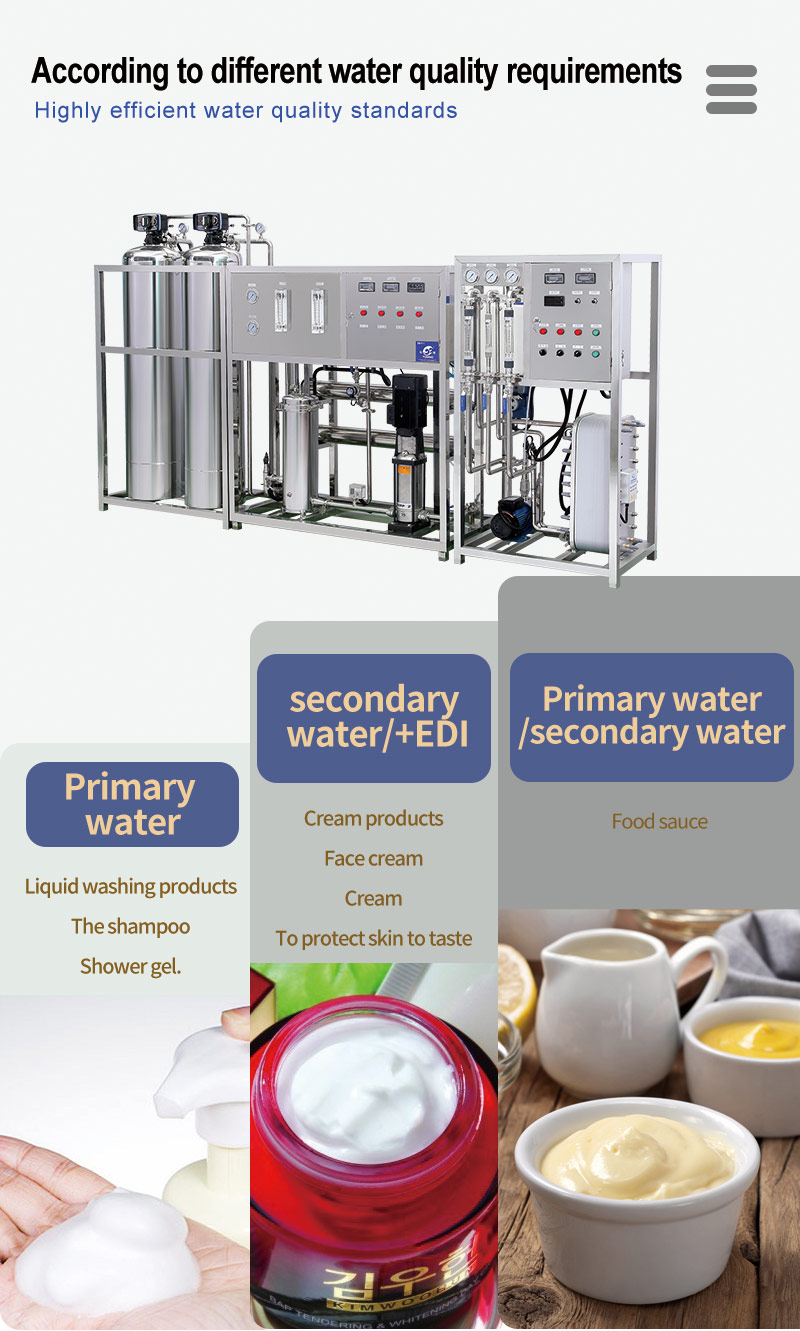二级反渗透水处理英文_10.jpg